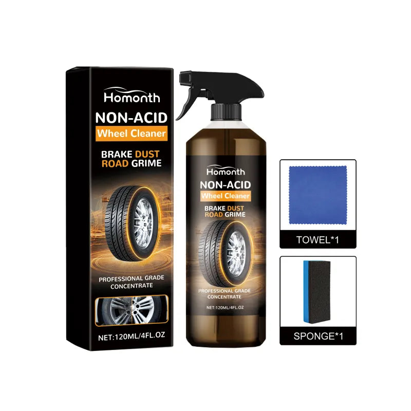 Auto Wheel Refurbish Kit