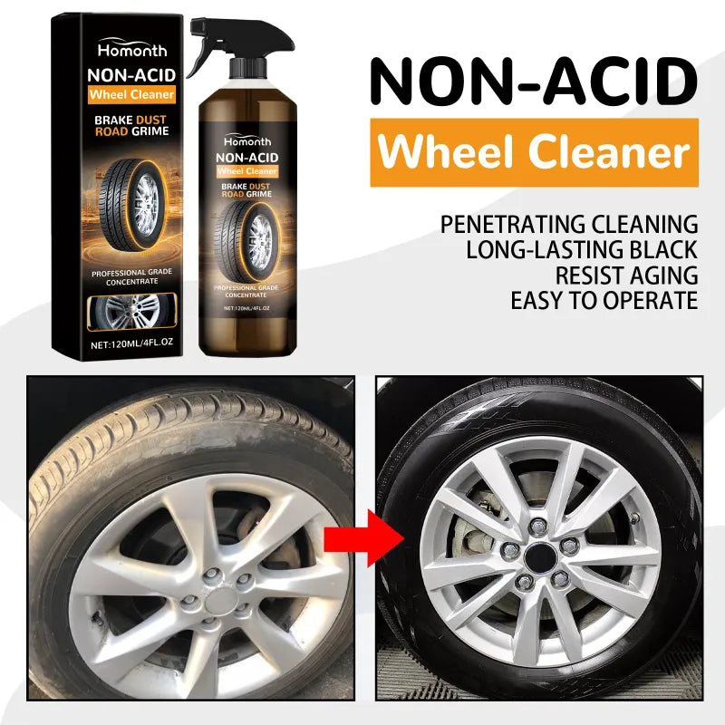 Auto Wheel Refurbish Kit