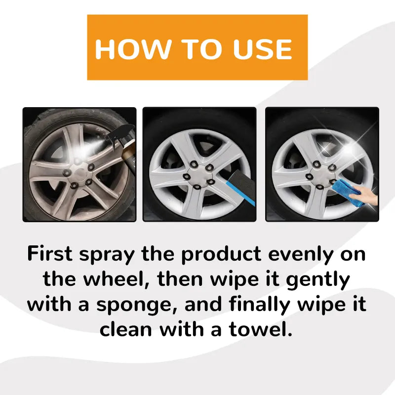 Auto Wheel Refurbish Kit