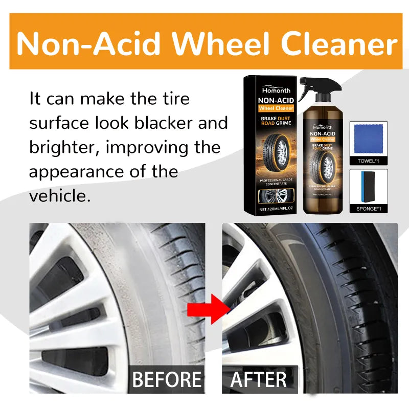 Auto Wheel Refurbish Kit